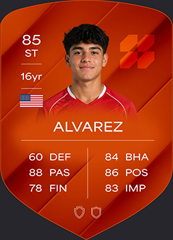Alvarez